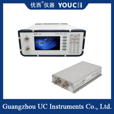 Medidor de potência óptica multicanal: +5 a -70dBm / +10 a -65dBm
