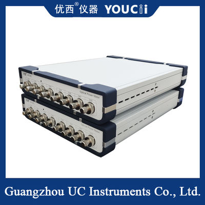 O medidor de potência óptica de varredura rápida tem uma taxa de amostragem de 100K