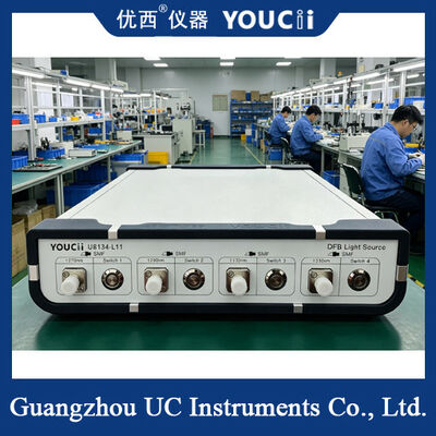 Fonte de Luz DFB com Pacote em Forma de Borboleta Tendo Potência de Saída de 10dB