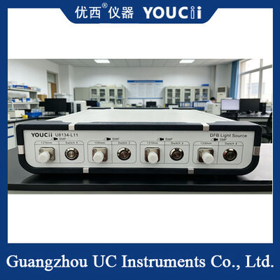 Fonte de laser DFB borboleta, precisão de comprimento de onda ±1nm/±2nm