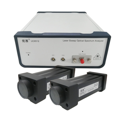 espectrómetro ótico da exploração do laser do medidor da perda 1568nm do retorno