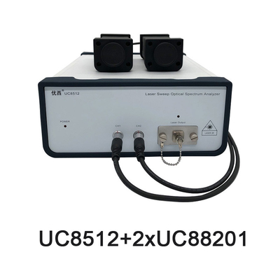 espectrómetro da exploração do laser 1525nm com detecção de uma comunicação ótica de 2 pontas de prova