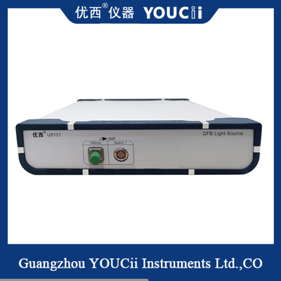 Fonte de laser Multichannel 405nm do feedback distribuído DFB 1604nm