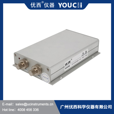 Tamanho pequeno da eficiência elevada dobro de Mini Optical Power Meter Module do canal