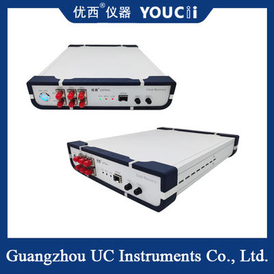 O CDR multi-divisão de 100 Gbps fornece um sinal de recuperação de relógio