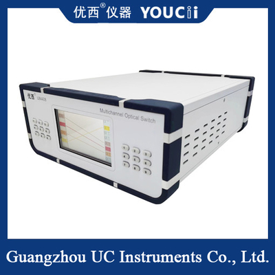 O interruptor óptico de saída multi-canal pode ser personalizado