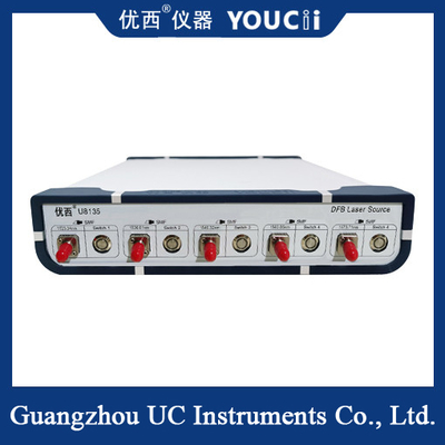 Poder a rendimento elevado até +20 conector ótico ajustável de fonte de laser FC de DBm APC