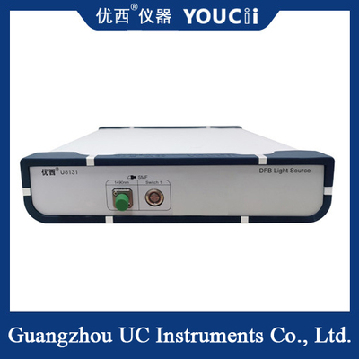 Fonte de laser Multichannel 405nm do feedback distribuído DFB 1604nm