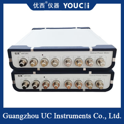 Medidor de Potência Óptica Multicanal de Alto Desempenho com Alto Custo-Benefício