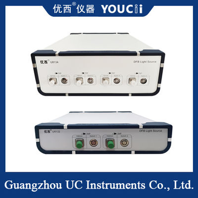 The Output Power Of The High-power Light Source Is 20 dBm To Maximize Performance