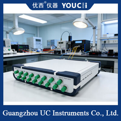 Potência máxima de entrada segura mais um atenuador óptico variável de 20 dBm